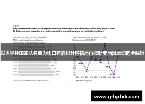 以世界杯国家队名单为切口看清积分榜格局再掀新变局风云动向全解析