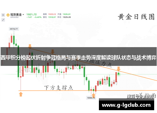 西甲积分榜起伏折射争冠格局与赛季走势深度解读球队状态与战术博弈